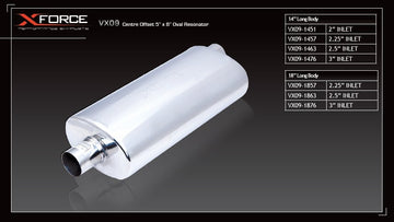 VX09-1876